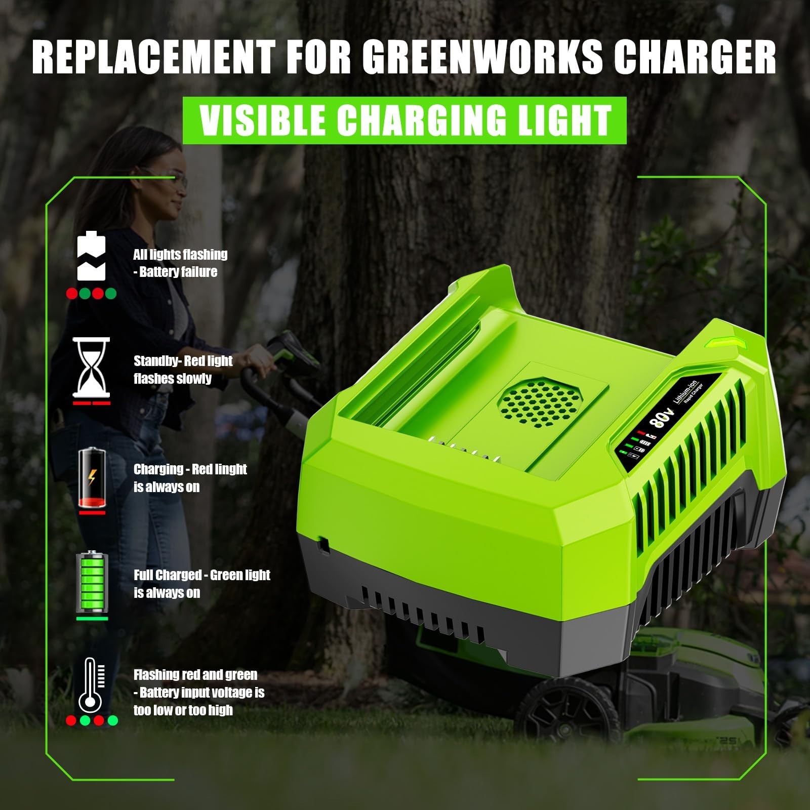 4.0A Rapid Charger for 80V Lithium-Ion Batteries – Compatible with GCH8040, GCH8