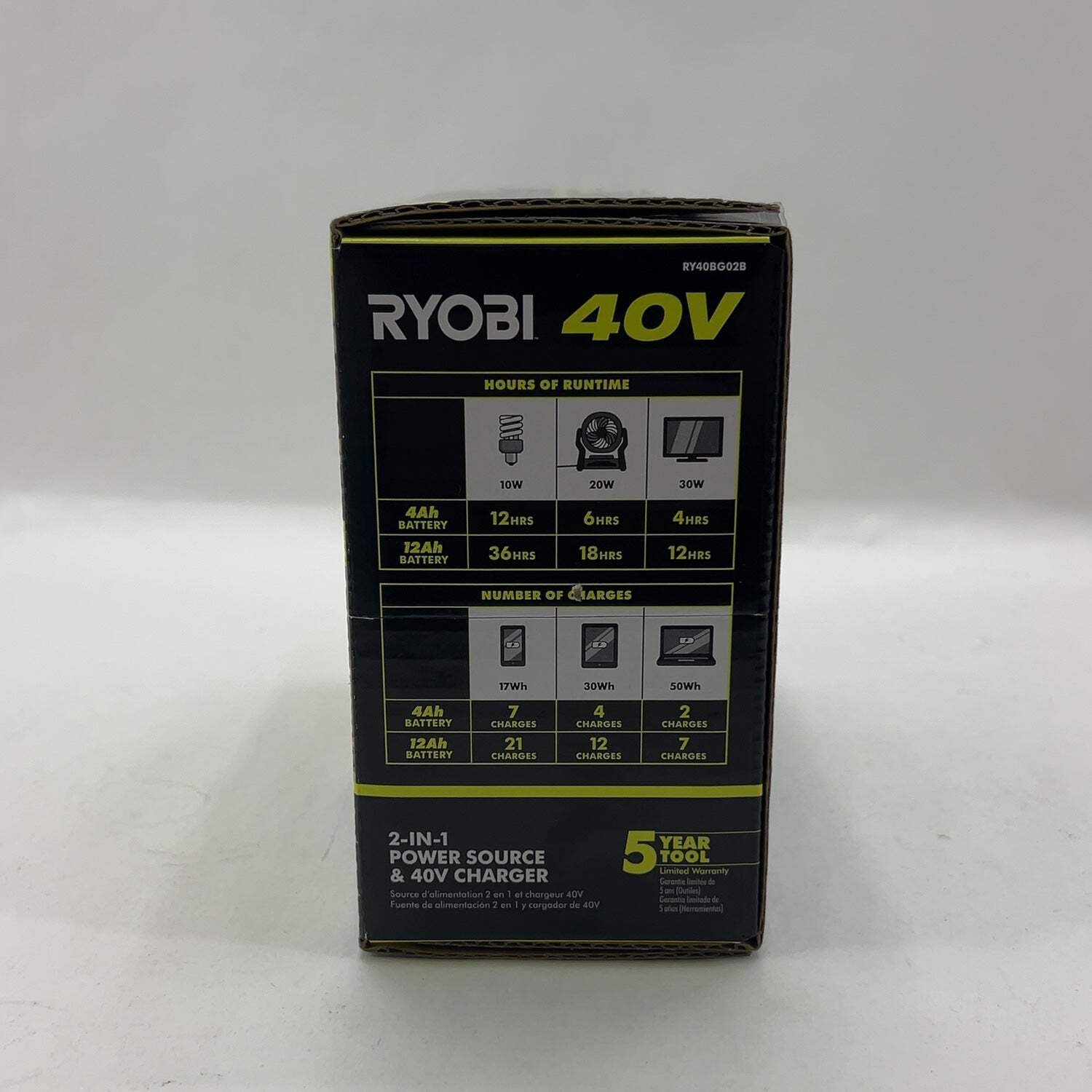 New Ryobi RY40BG02B 40V Power Source / Charger Tool Only