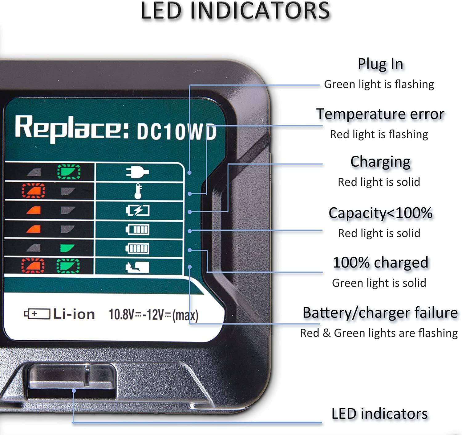DC10WD BL1015 Battery Charger Replace for MAKITA 10.8V 12V BL1016 BL1021B SH02Z