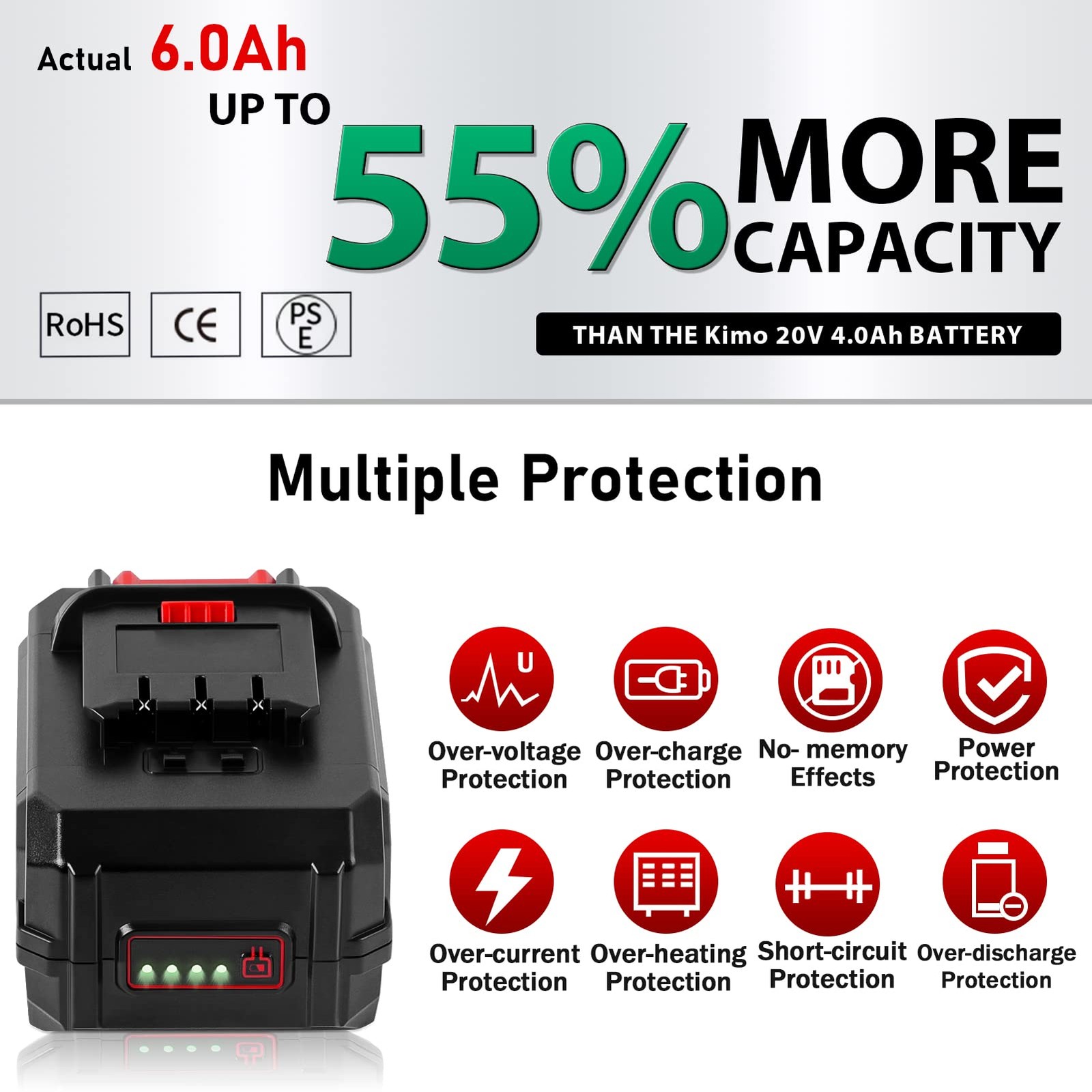 Upgrade 2Pack Calihutt 6000Mah Replacement Battery For Kimo 20V Lithium Battery
