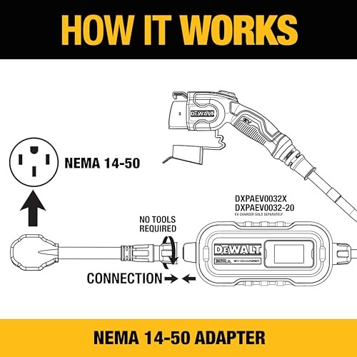 DEWALT NEMA 14-50 EV Charger Adapter 32A/240V