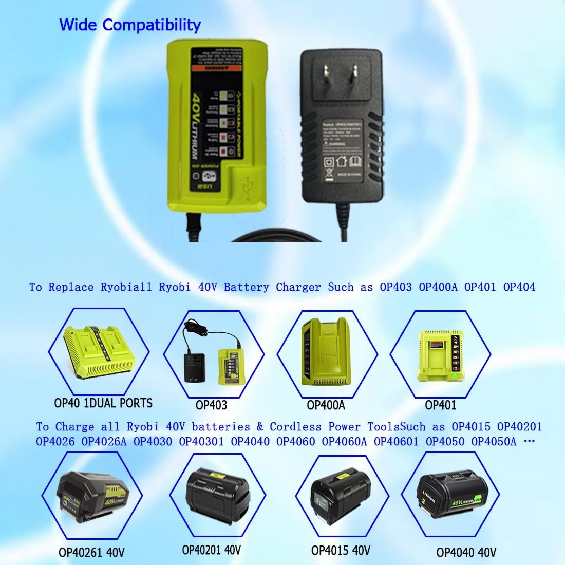 40V Lithium Battery Charger with USB, Compatible with Ryobi OP403 OP404 & More