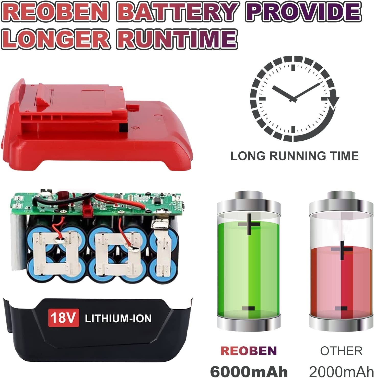18V 6.0Ah Battery & PCXMVC Fast Charger For Porter Cable 18 Volt PC18B PC18BLX