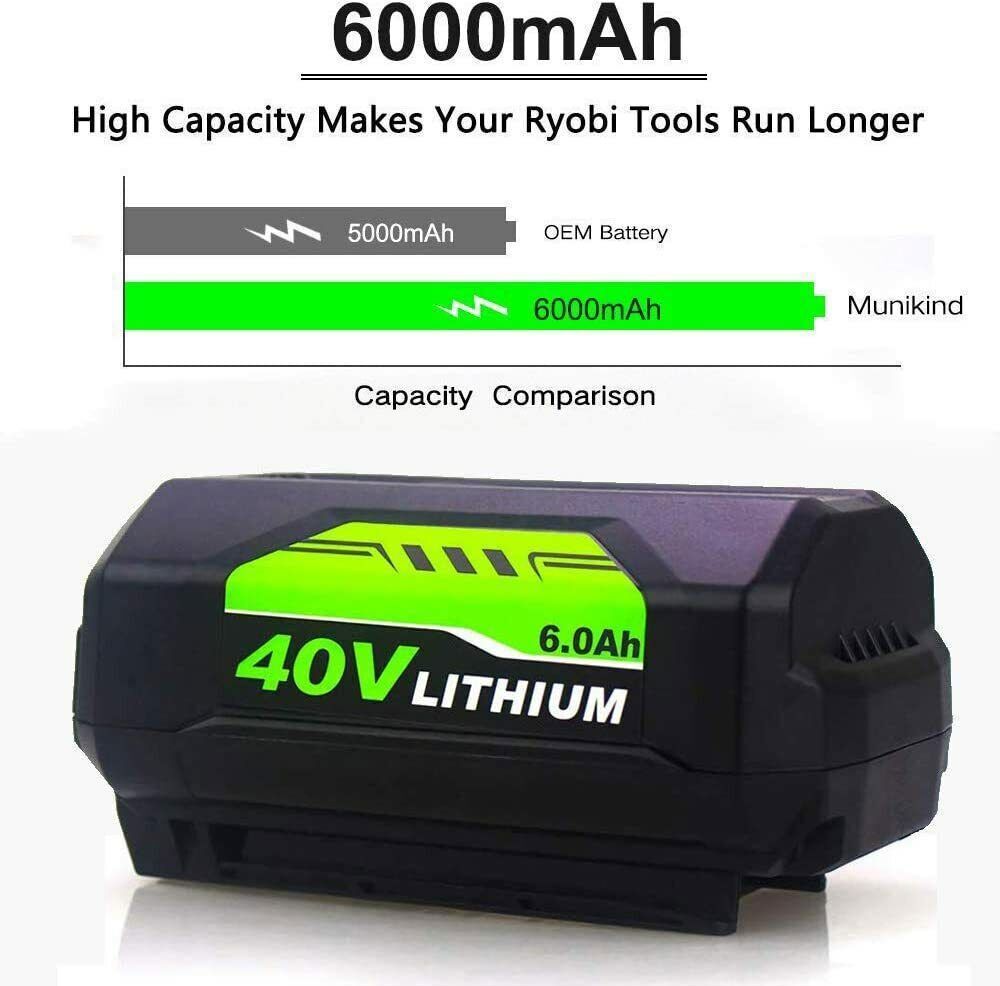 1-4PACK For Ryobi 40 Volt Battery High Capacity Lithium lot OP4050 OP40602 8.0Ah