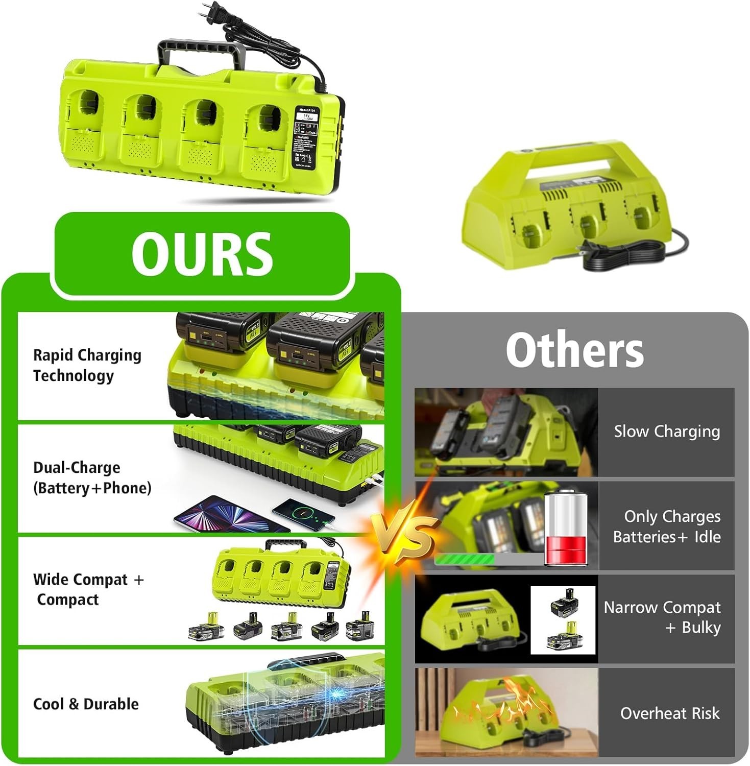 Replace Ryobi 18V Battery Charger,4-Port Fast Multi-Battery Charging Station