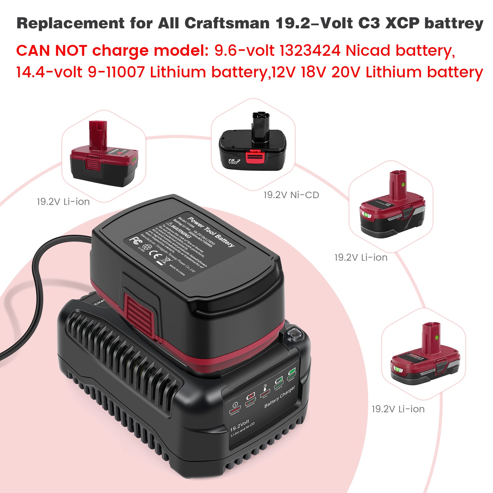 19.2V C3 Battery Charger for Craftsman C3 140152004 315.CH2030 315.CH2021 5336