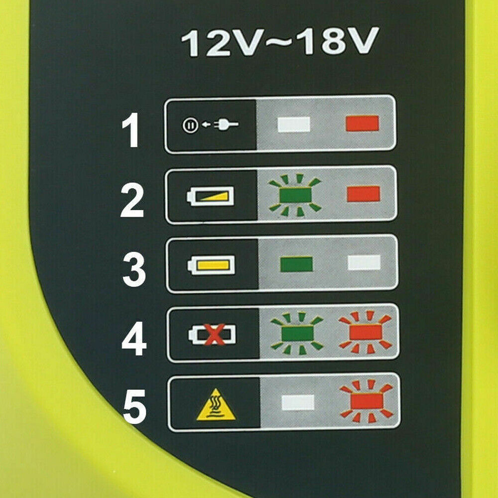 P117 Battery Charger For RYOBI One Plus High Capacity 18Volt Lithium-Ion P108