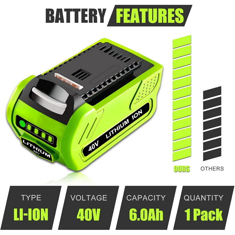 40V 6 Ah For Greenworks G-MAX Lithium Battery 29472 29462 29252 20202 40 Volt