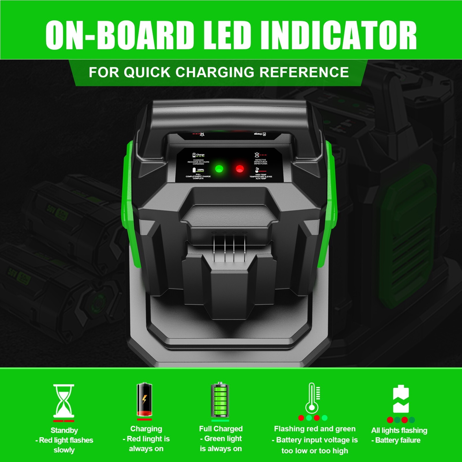 CH2800D Dual Port Fast Charger for EGO Power+ 56V Lithium Battery BA2800T BA4200
