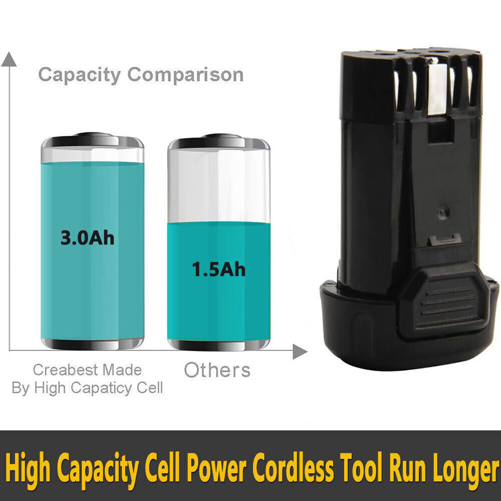 1-4PACK for DEWALT DCB080 8V Max Li-Ion Battery DCB095 DCF680 DCF680N1 DCF680N2