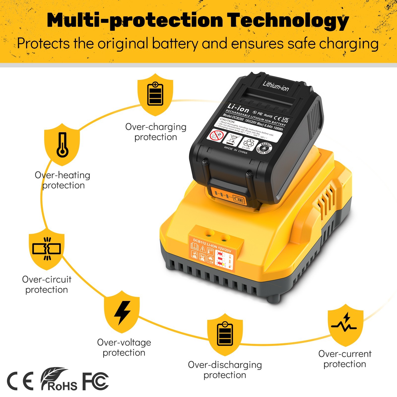 DCB112 20V MAX Battery Charger Replacement for Dewalt Battery Charger