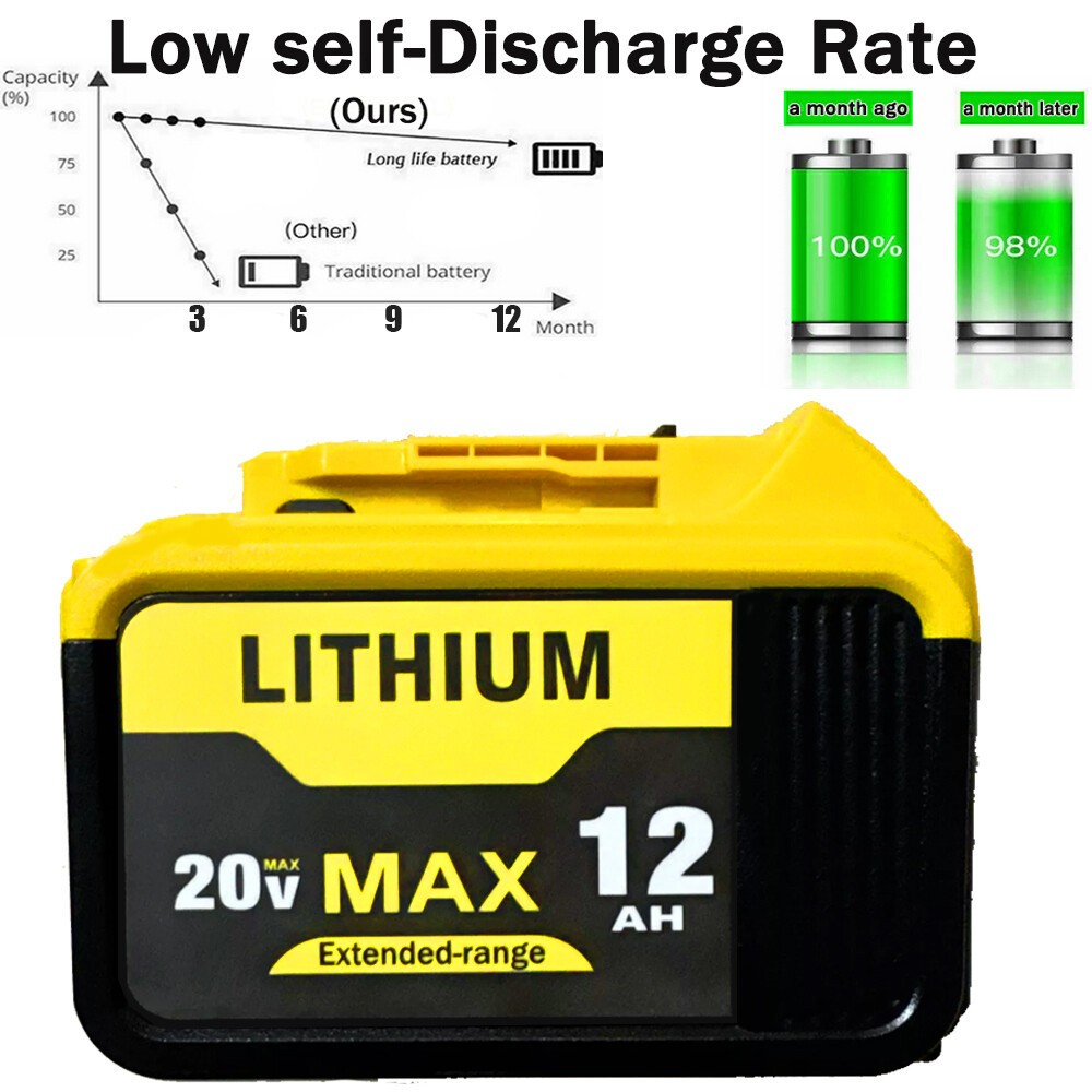 NEW Pack For DeWalt 20V 20 Volt Max 12.0AH Lithium Ion Battery DCB206-2 DCB205-2