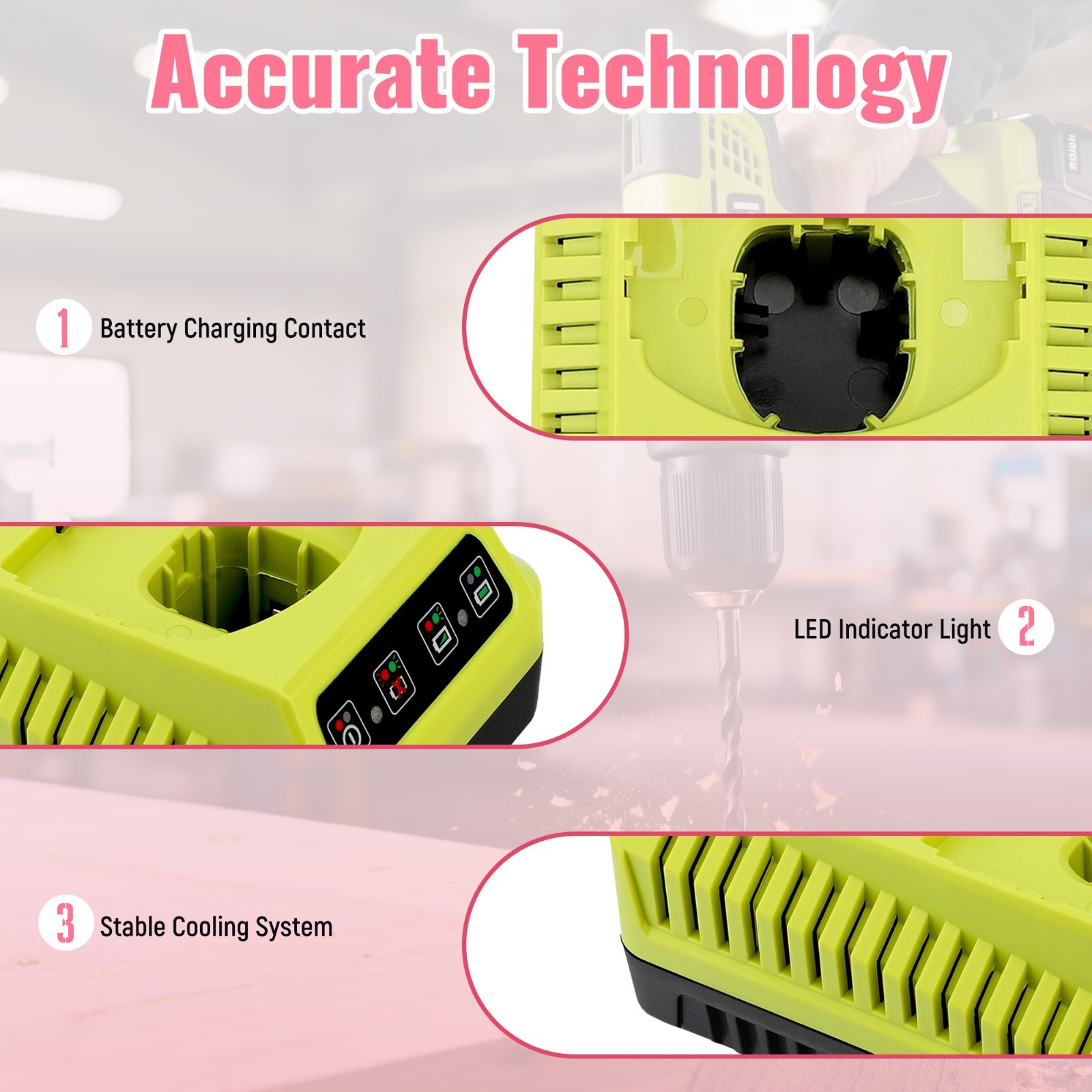 Charger for Ryobi 18V MAX One+ Battery P100 P102 P103 P105 P107 P108 1400670