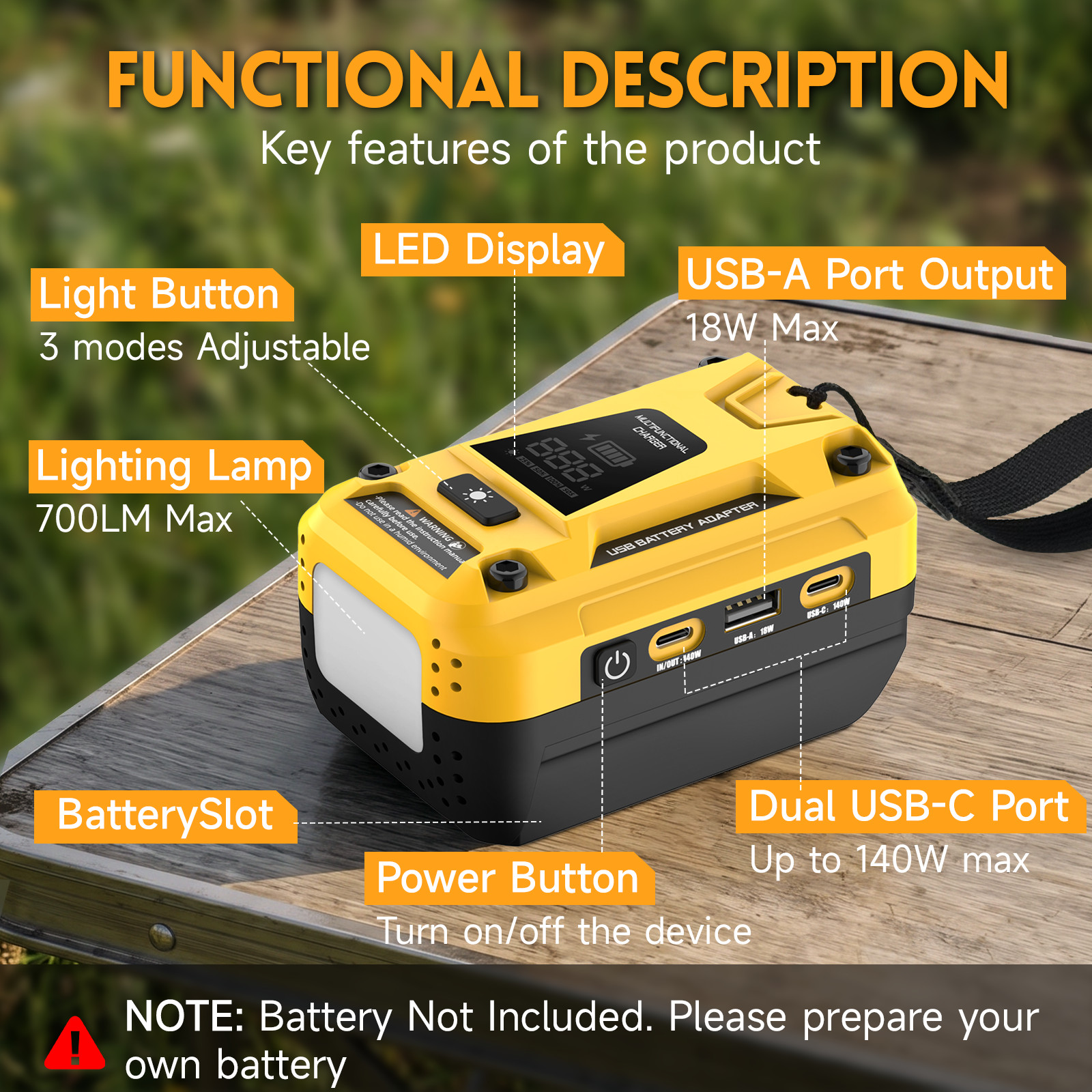 USB-C Fast Charger for Dewalt 20V Battery Portable Power Source USB-A Adapte