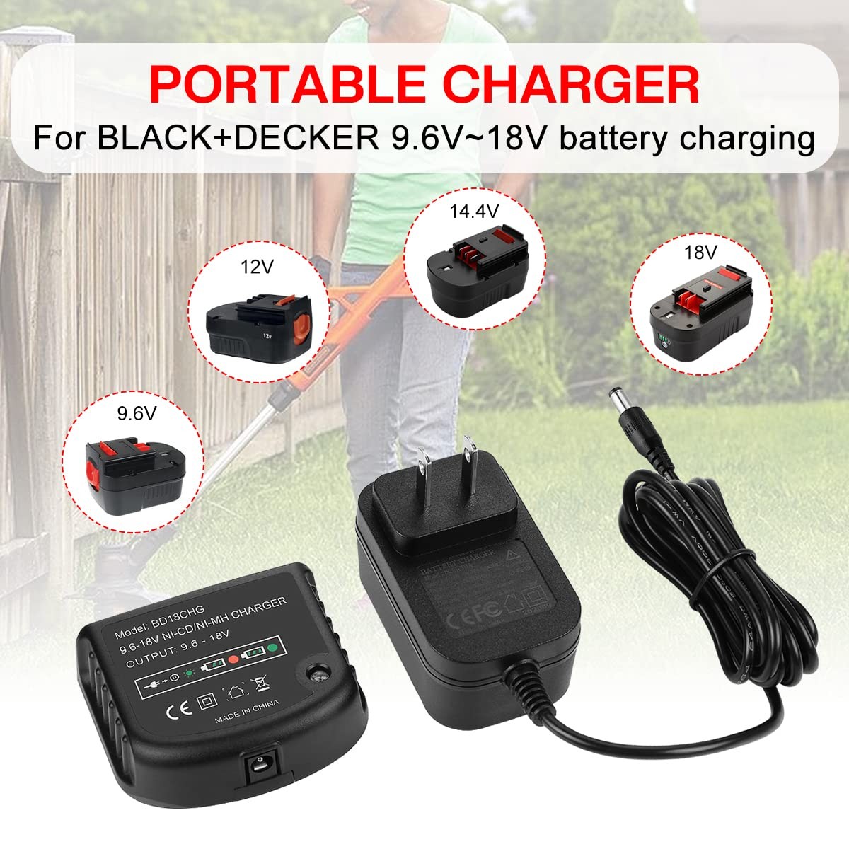 Aytxtg 2Pack 6.5Ah Replacement For Black And Decker 18V Battery Firestorm 18V