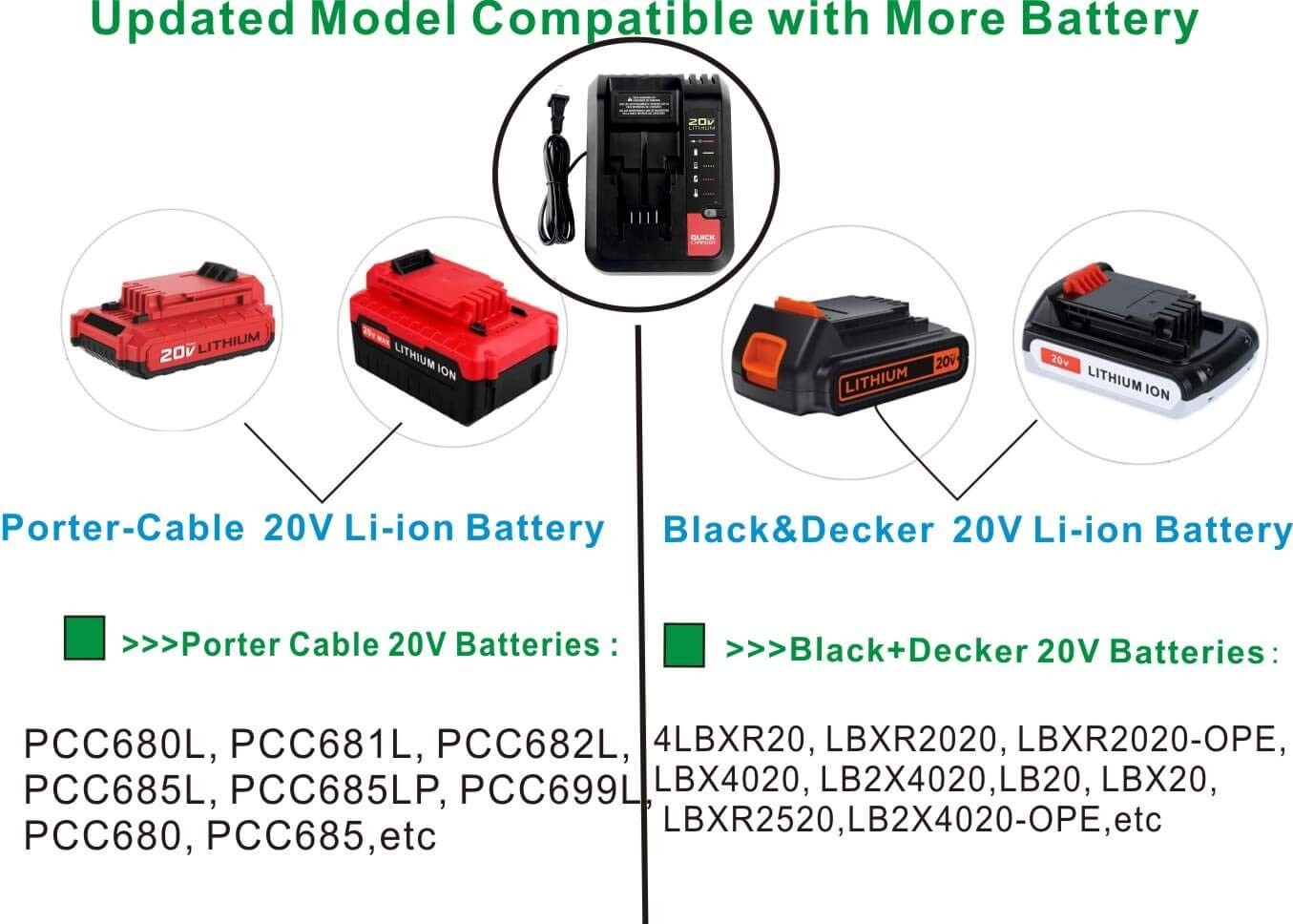 Anopiw Pcc692L Replace Porter Cable Or Black And Decker 20V Max Lithium Battery