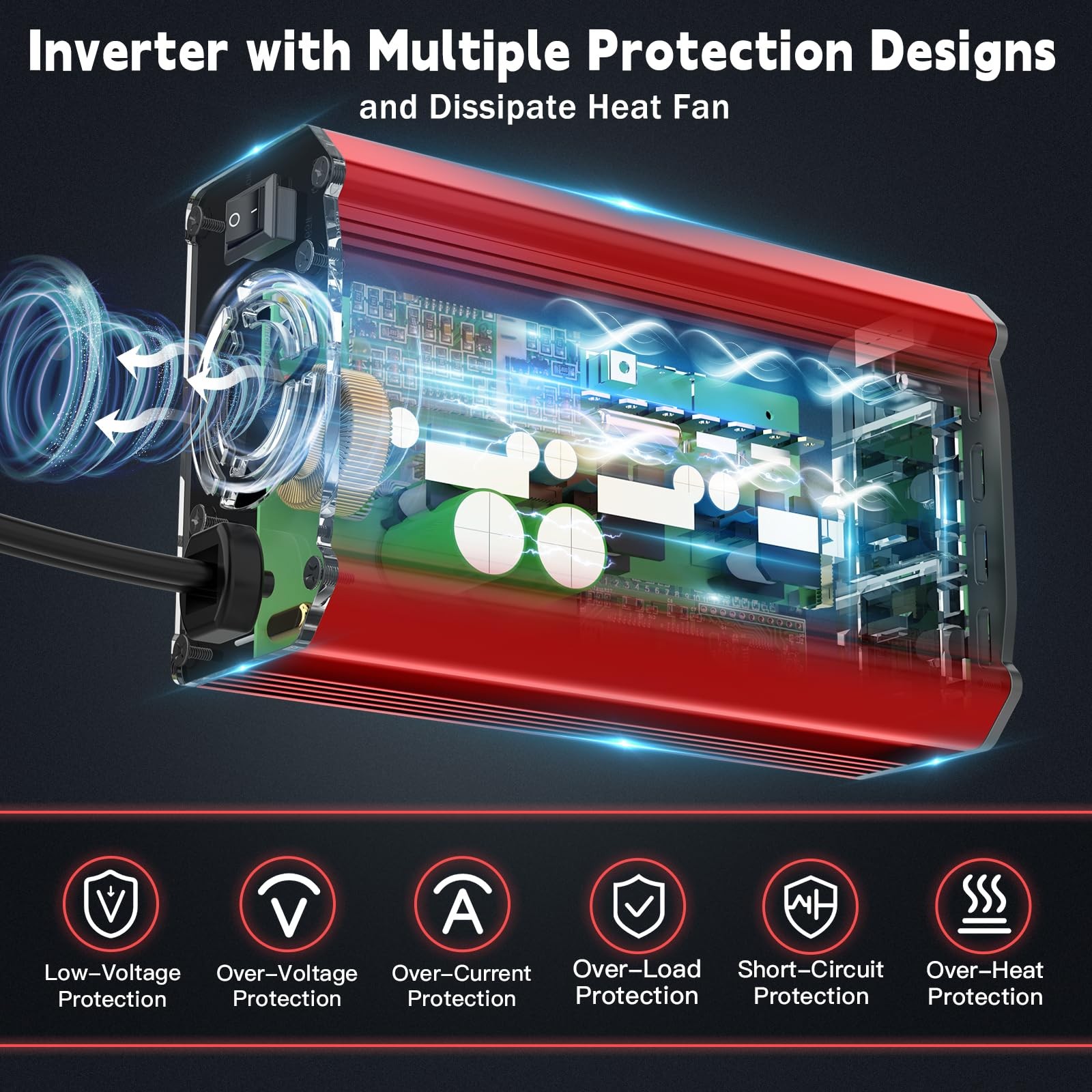 Koezeoi 300W Power Inverter Compatible Milwaukee M18 Battery Dc 18V To Ac 110V