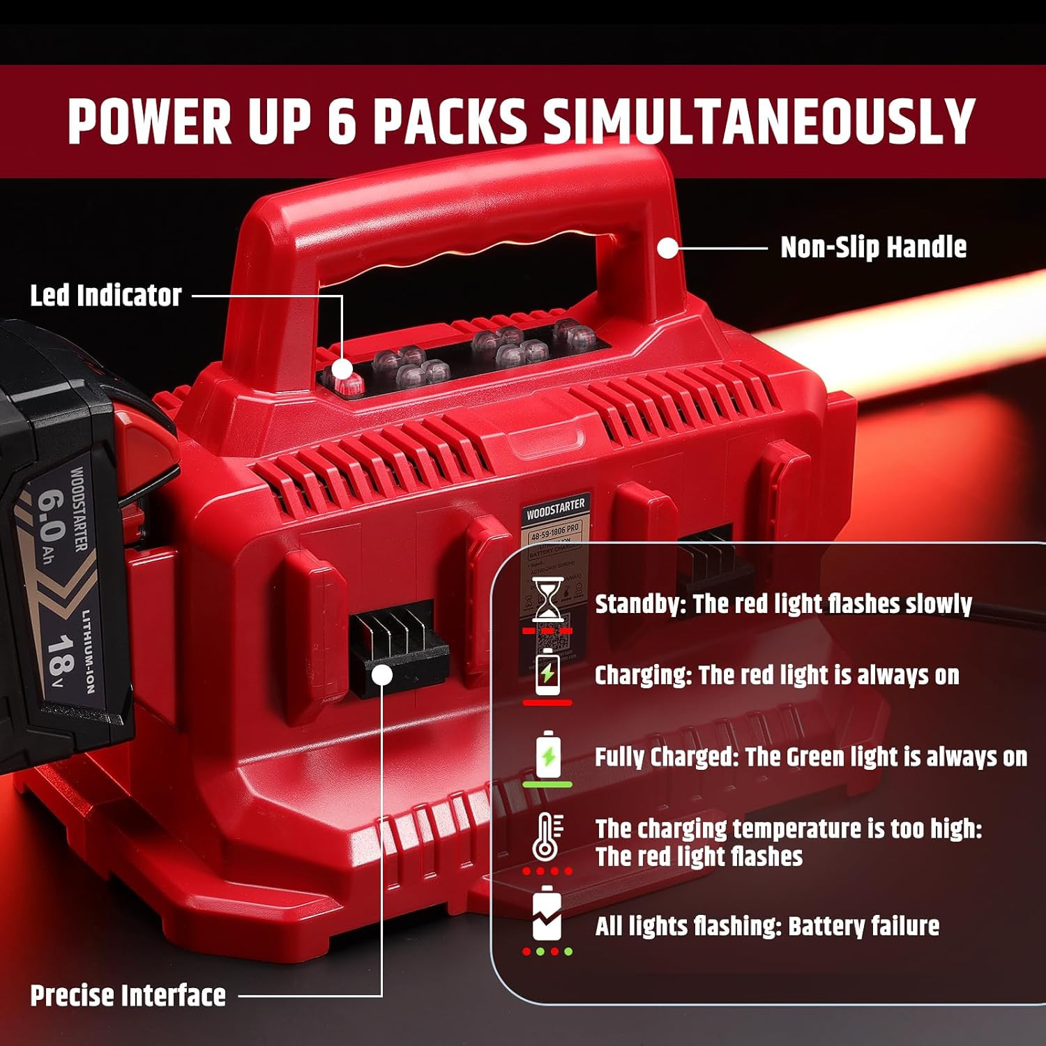 6-Port Rapid 18V Battery Charger Station, Replacement for Milwaukee 48-59-1806 B