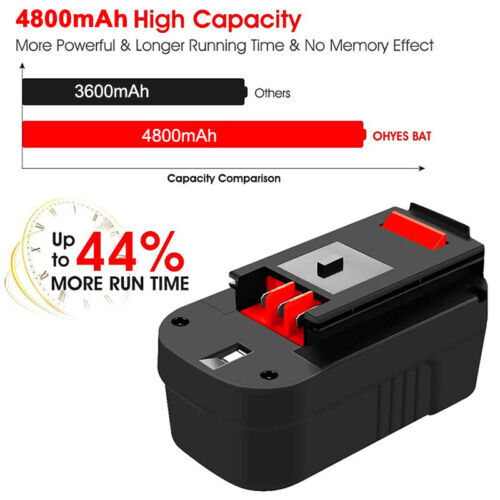 2Pack 18V for Black and Decker HPB18 18 Volt 4.8Ah Battery HPB18-OPE 244760-00