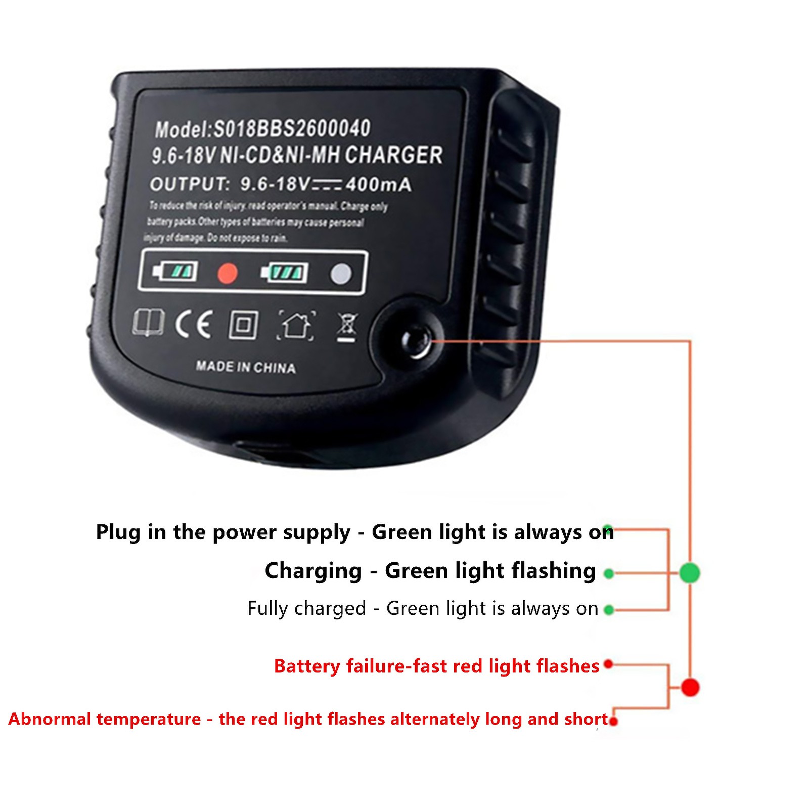 For Black&Decker Battery Charger Compatible HPB12 HPB18 FS18SBX 90534824 NiMh