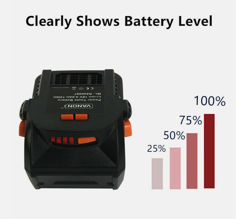 2PACK For Ridgid R840087 7.0Ah Lithium Battery Rigid 18 Volt R840085 Power Tools