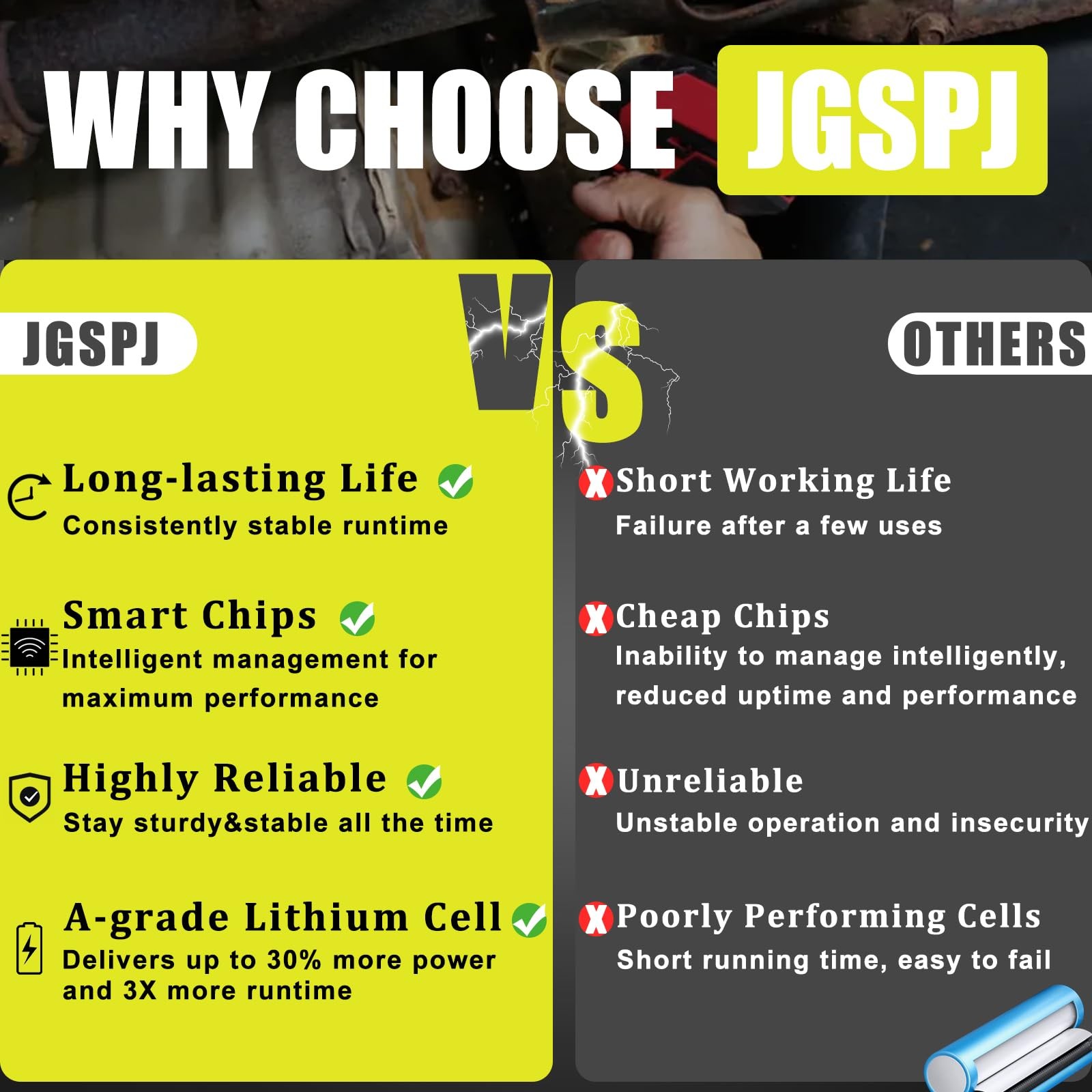 Jgspj 2Pack 6.2Ah Replacement For Ryobi 18V Battery P102 P103 P108 P109 P189