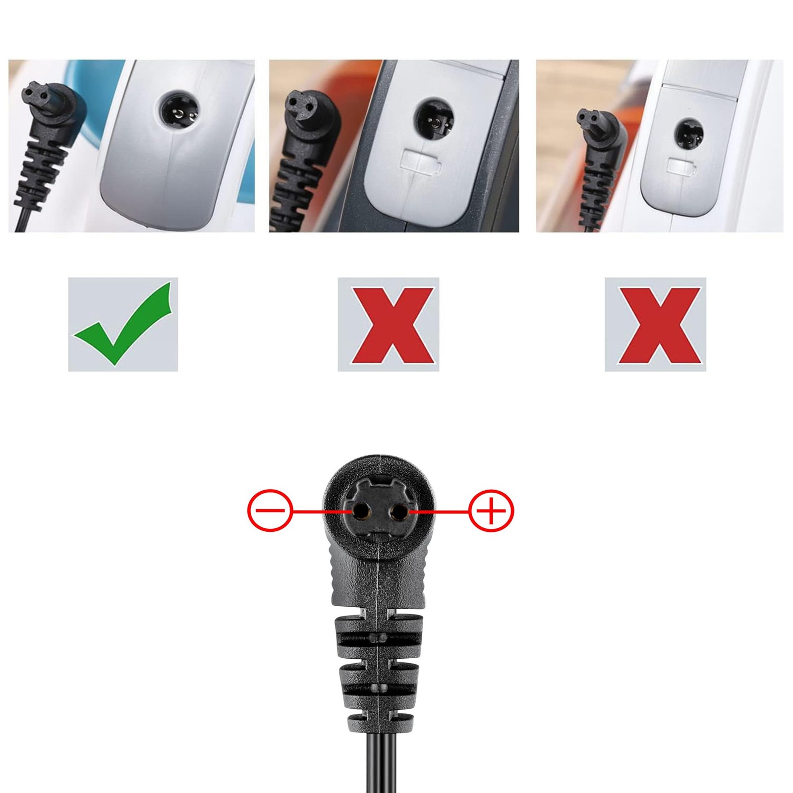 SKKSource AC Adapter Charger for Black and Decker Floor Sweeper