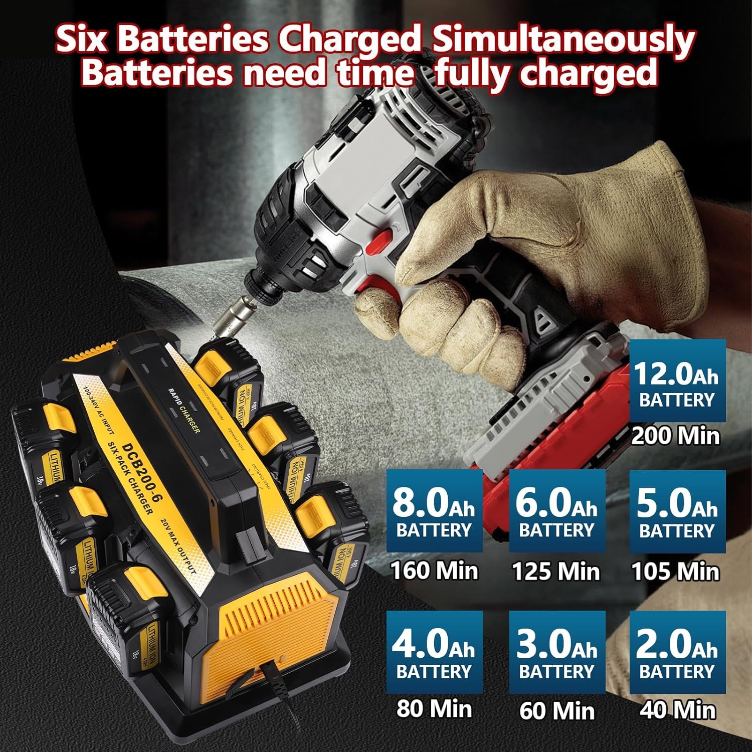 6-Ports Super Simultaneous Charger Rapid Charger Station for Dewalt 20V Battery