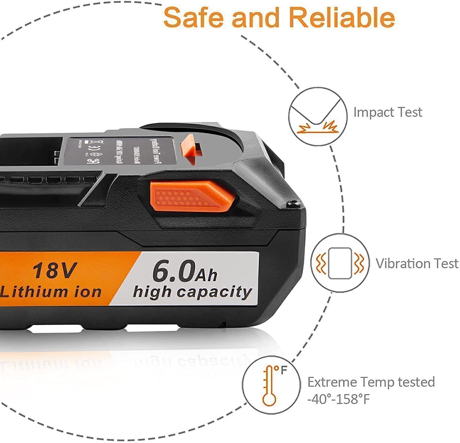 4x 3.0Ah for Ridgid R840085 6Ah Lithium Battery Rigid 18Volt R840087 Power Tool