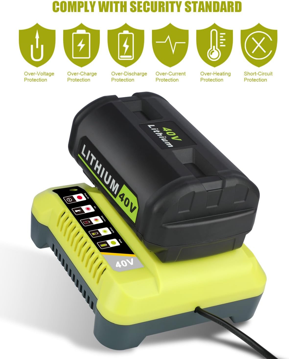 Replacement for Ryobi 40V Charger OP401 – Fits OP4026 OP4040 OP4030, LED Display