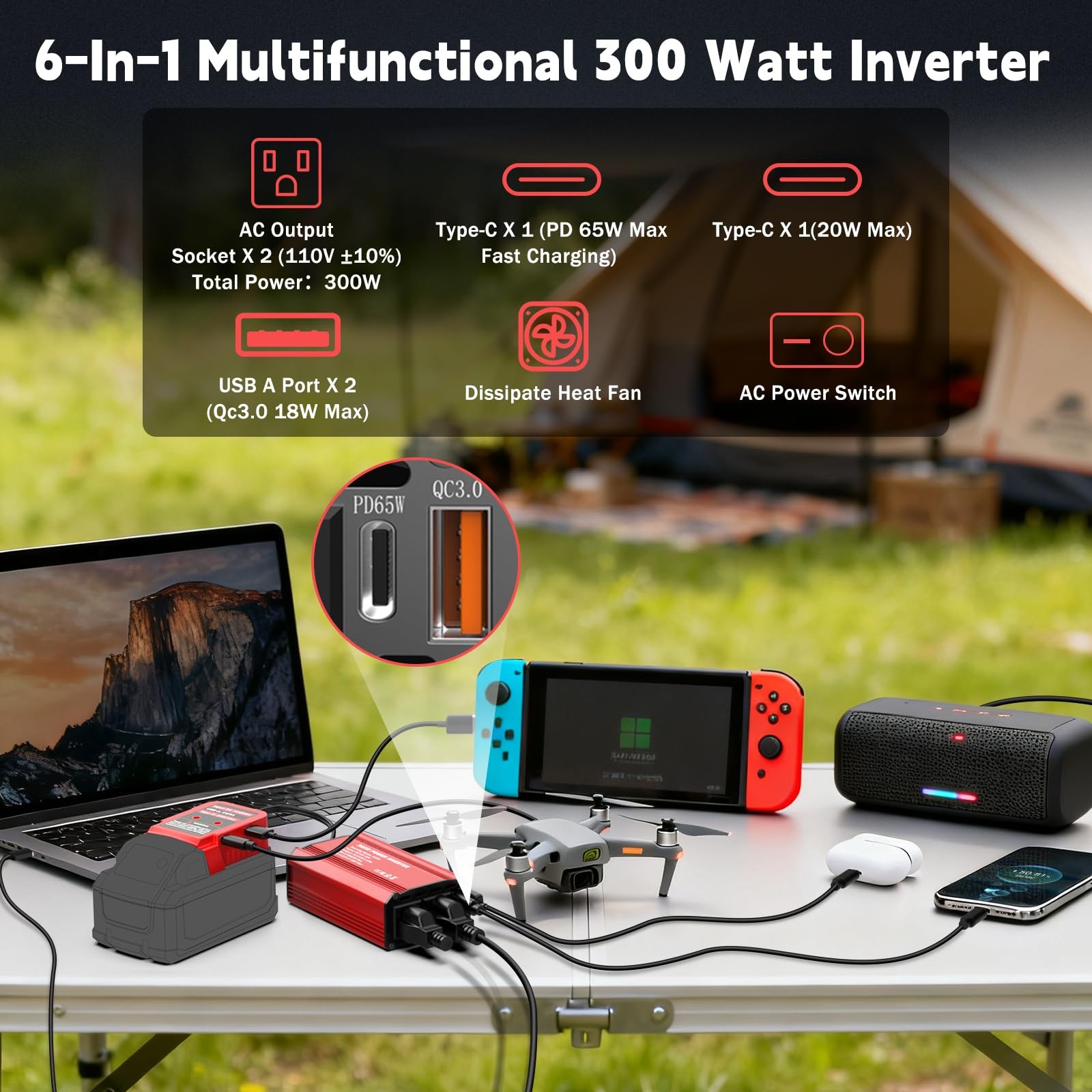 Koezeoi 300W Power Inverter Compatible Milwaukee M18 Battery Dc 18V To Ac 110V