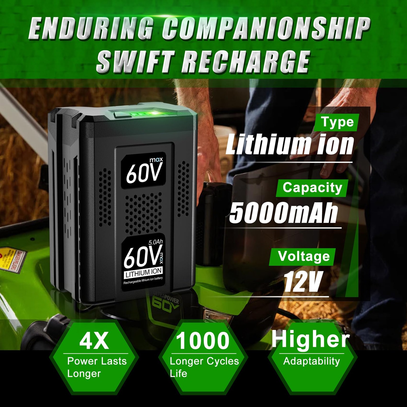 C Dsanke C Upgrade Dsanke 60V 5.0Ah Replacement For Greenworks 60V Battery