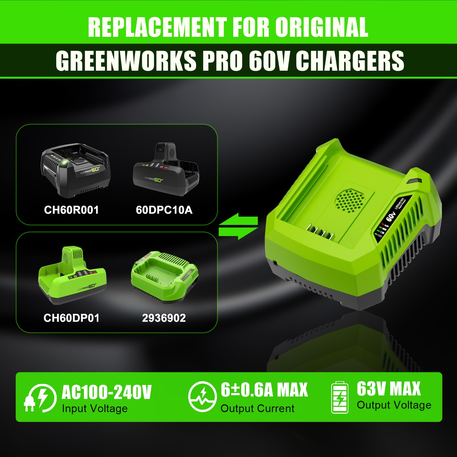 2Pack 5.0Ah Li-Ion Battery + 6A Rapid Charger Kit For Greenworks 60V Power Tools