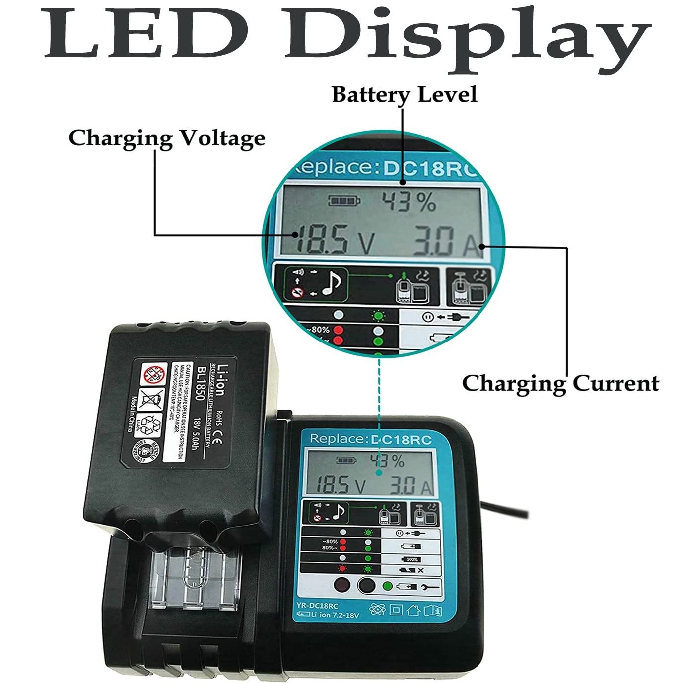 Qczred 18V 5.0 Ah Bl1850B Battery Dc18Rc Charger Compatible Makita 18 Volt Lxt