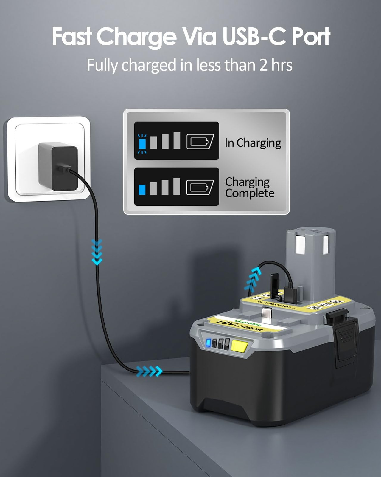 clevabie 【USB-C Fast Charge】 18V4.0AH Replacement 5.32in*3.22in*5.91in, Black