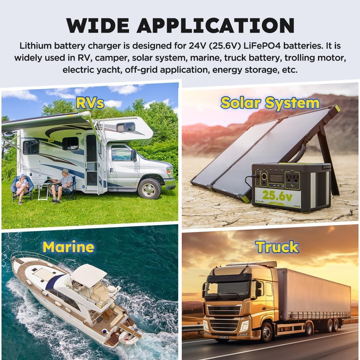 Smart 24V 20A LiFePO4 Battery Charger with LED Indicators for Off-Grid Solutions