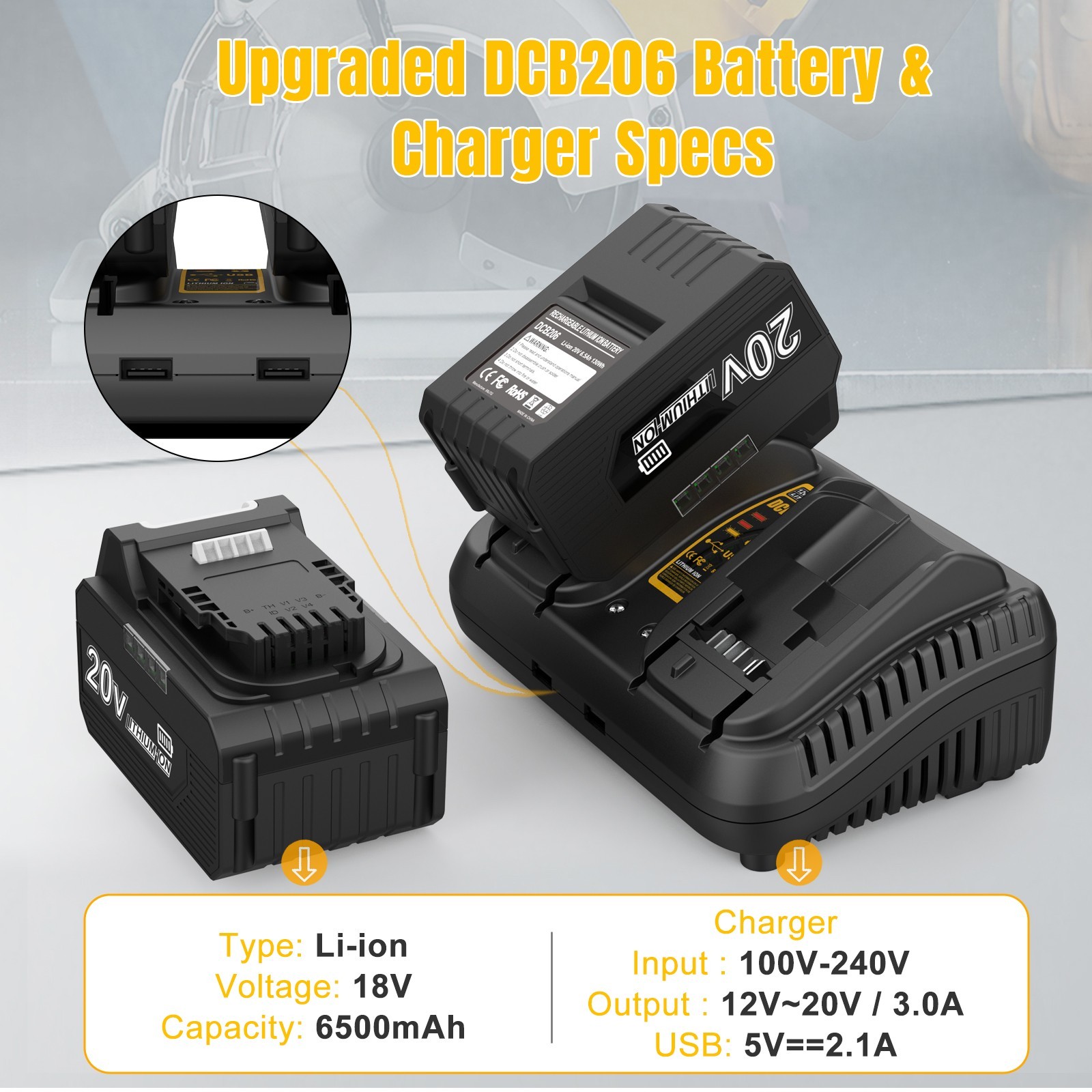 2x 6.5Ah 20V Battery for Dewalt MAX DCB206 DCB205 DCB204 Cordless Dual Charger