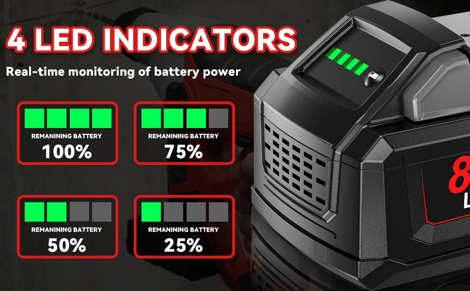 For Milwaukee M18 LCD 8.0AH 12.0AH 18V Extended Capacity Battery 48-11-1890