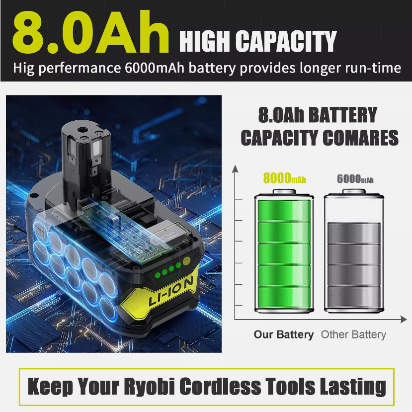 1-4PACK Battery & charger P108 18V 9Ah 8AH High Capacity Lithium-ion For RYOBI