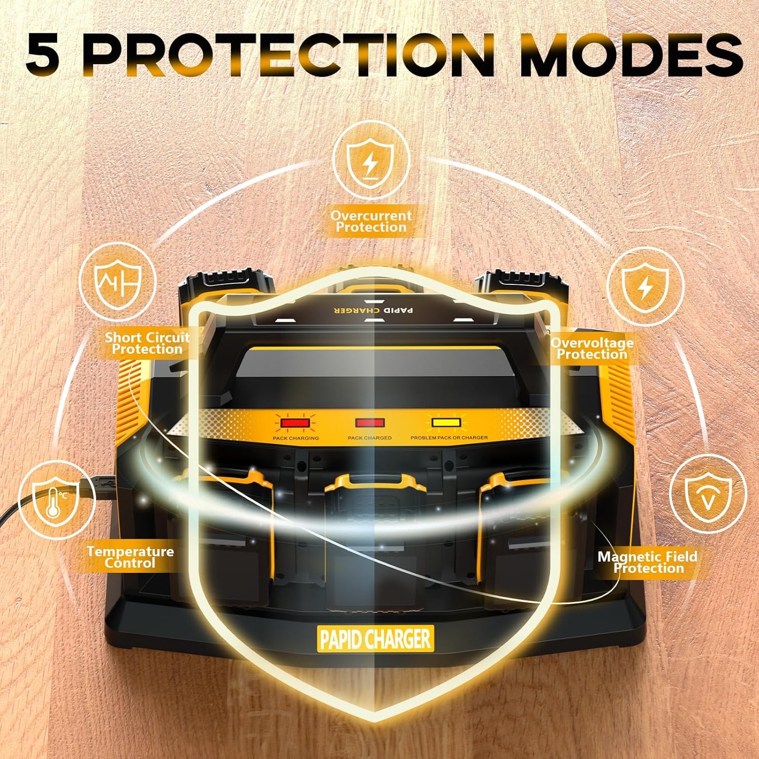 Battery Charger Station for Dewalt 20V Battery 6-Port Simultaneous Multi Charger