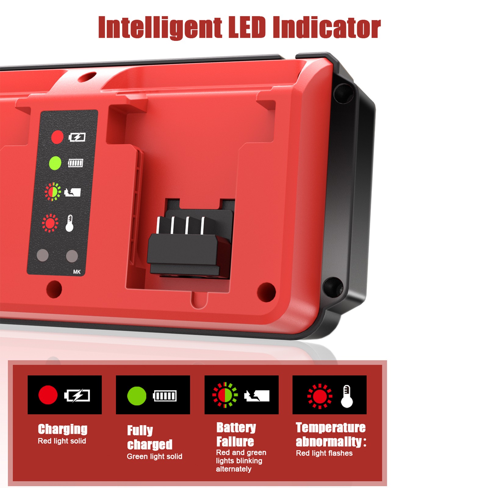 18V Dual Bay Simultaneous Charger for Milwaukee 18V M18 Battery 48-11-1850