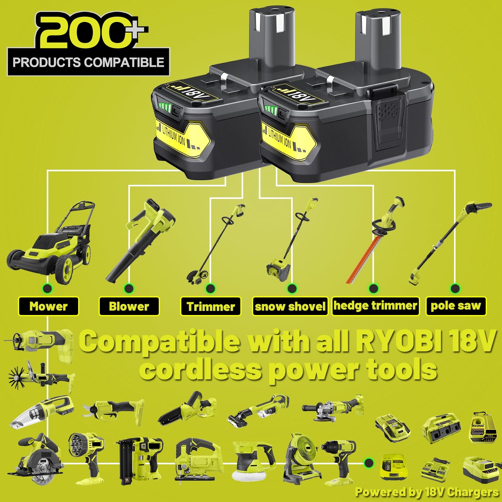 Jgspj 2Pack 6.2Ah Replacement For Ryobi 18V Battery P102 P103 P108 P109 P189