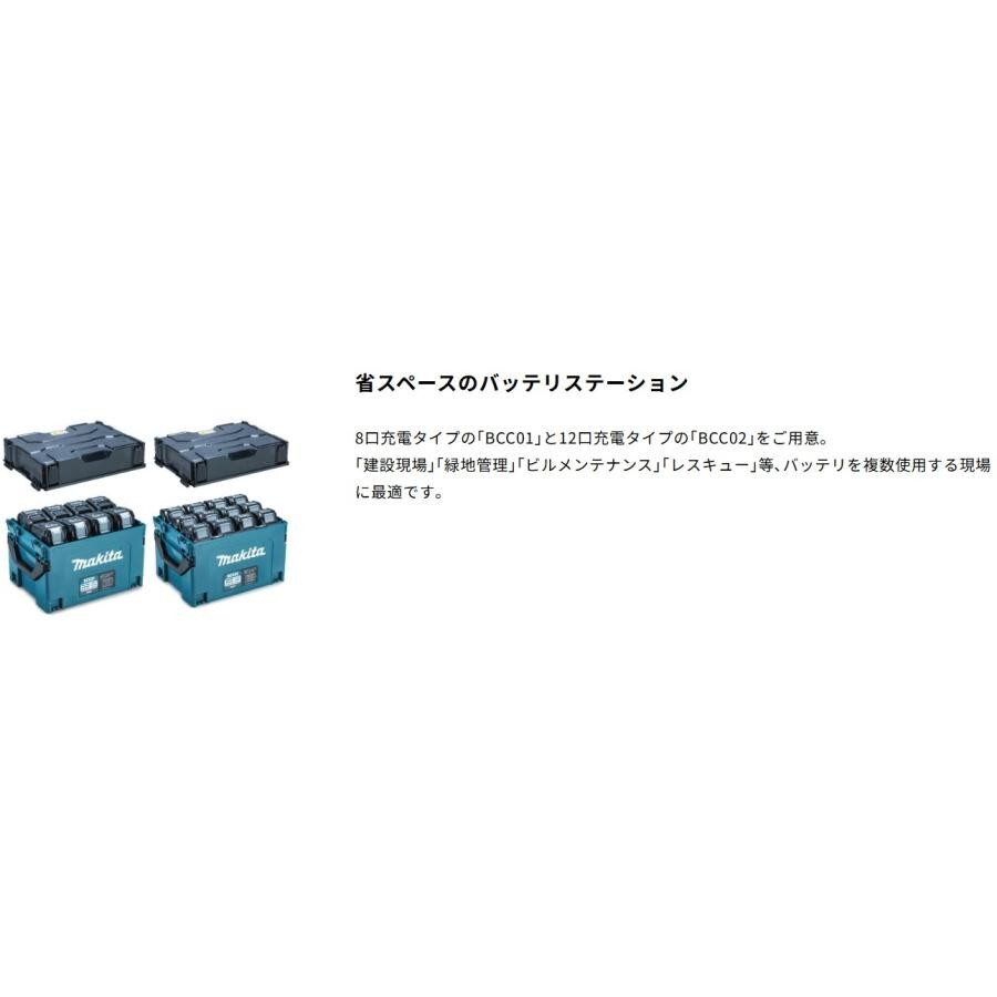 Makita 40Vmax Multi-port Charging Case A-78352 BCC02 12-port Charger