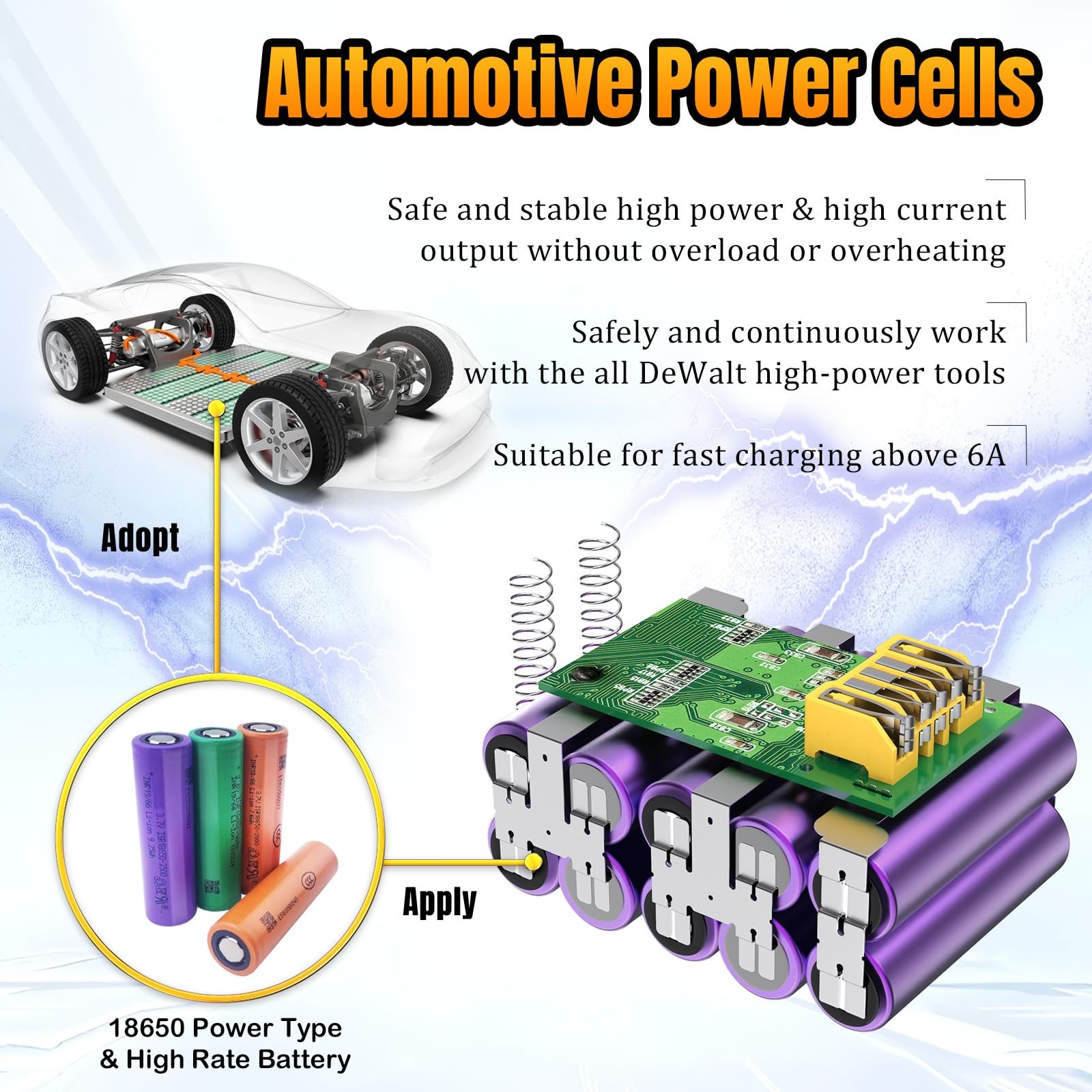 Lidaiax True Capacity Replacement Battery Compatible Dewalt 20V Max Tool