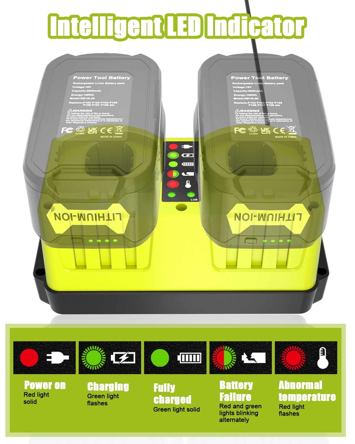Portable Dual Ports Fast Charger Replace P117 for Ryobi 18V Battery P107 P108