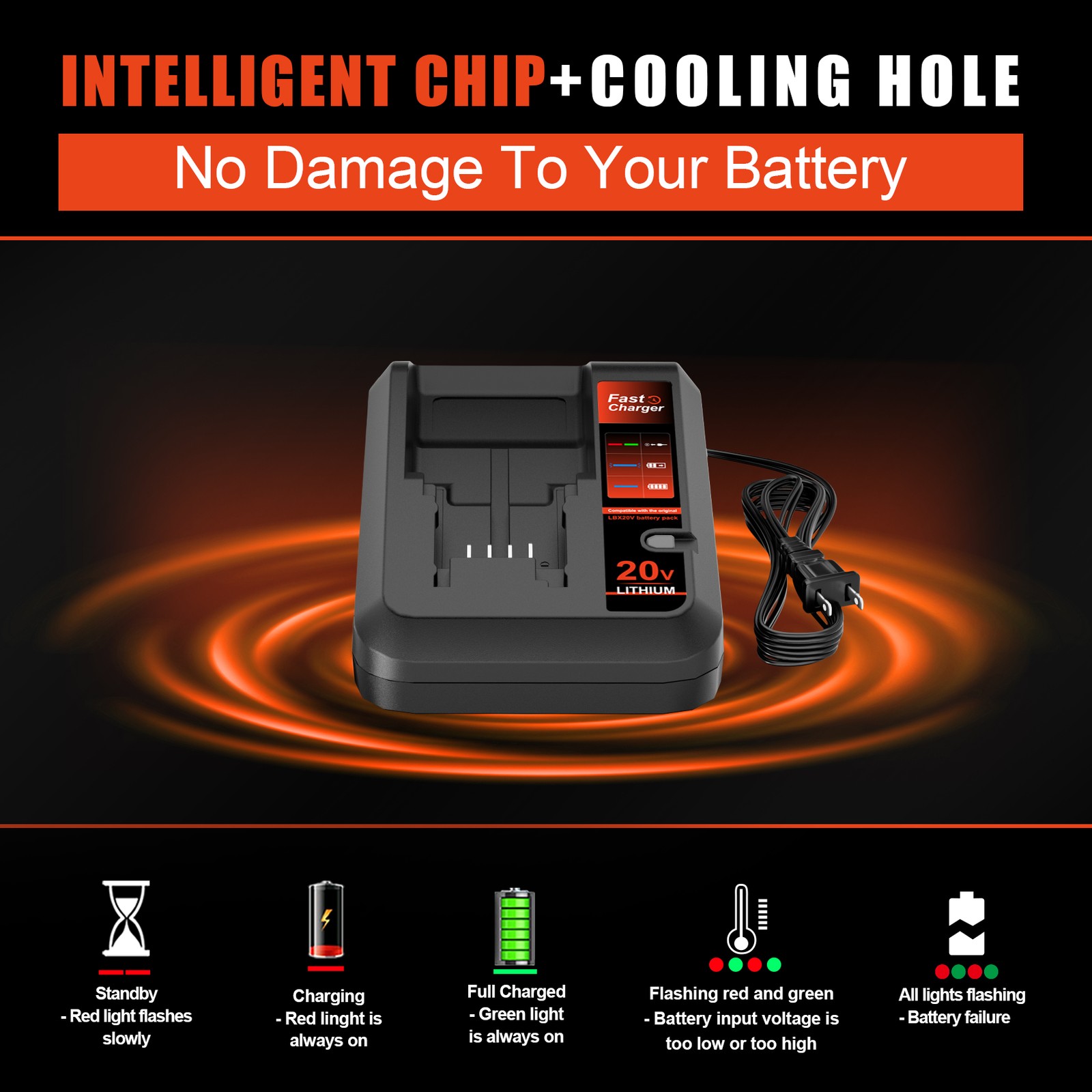 20V Lithium Battery LBXR2020 Replacement for Black & Decker 20V Battery Charger