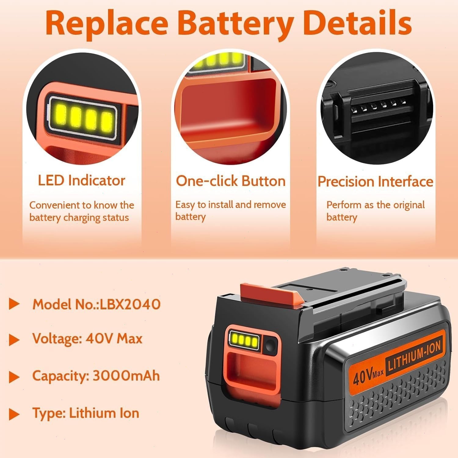 2PC 40V 4.0Ah for Black Decker 40Volt Max Lithium Battery/Charger LBXR36 LBX2040