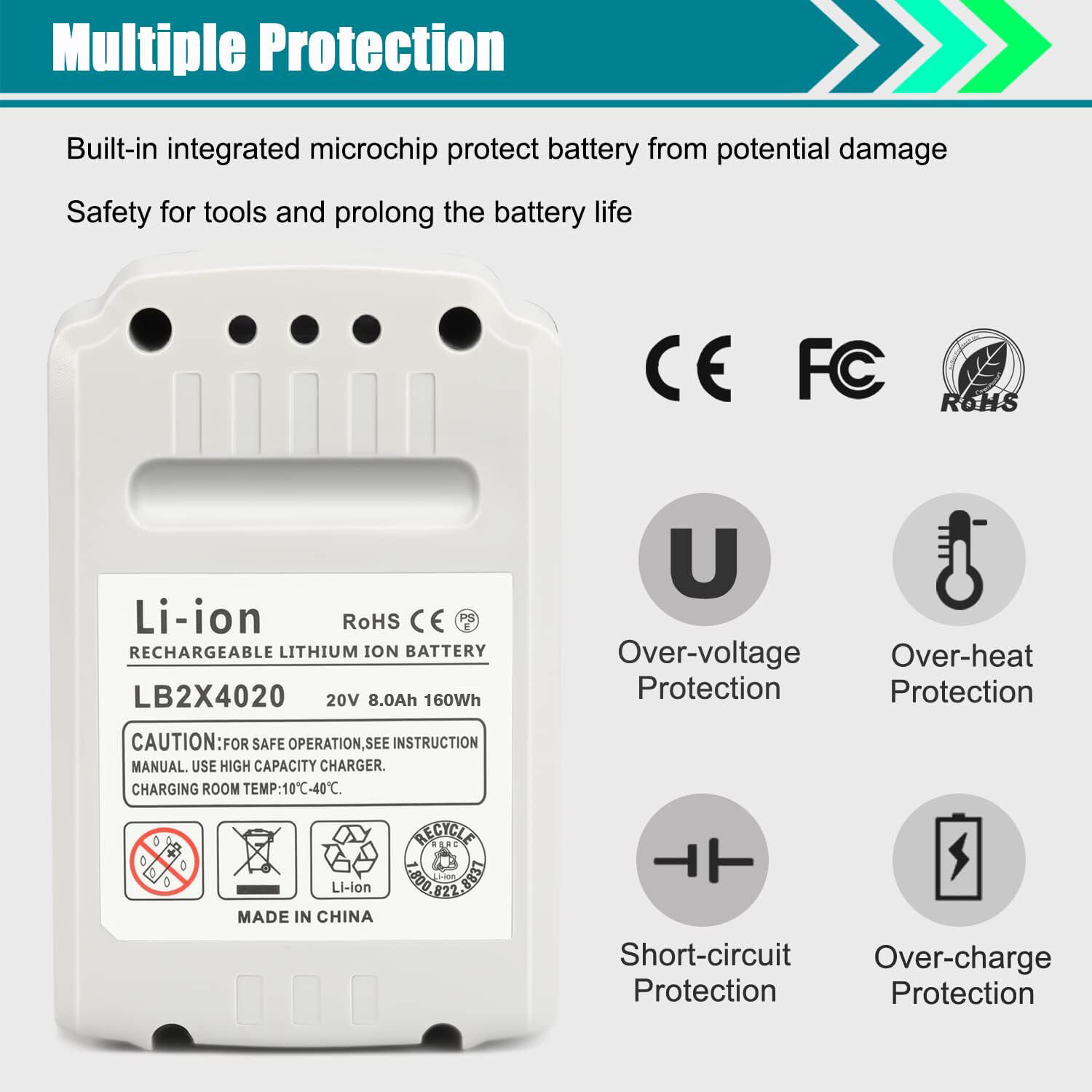 20V Max 8.0Ah Lithium Ion Battery Pack FOR BLACK + DECKER LB2X4020 LBXR20 LBX20