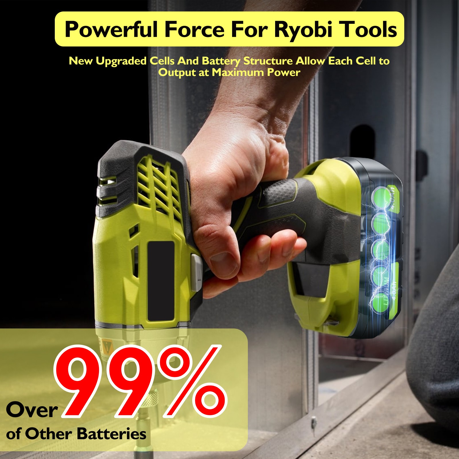 1-2X For RYOBI P108 18V PBP003 8.0Ah 3.0Ah Battery Lithium-ion ONE Plus PBP005
