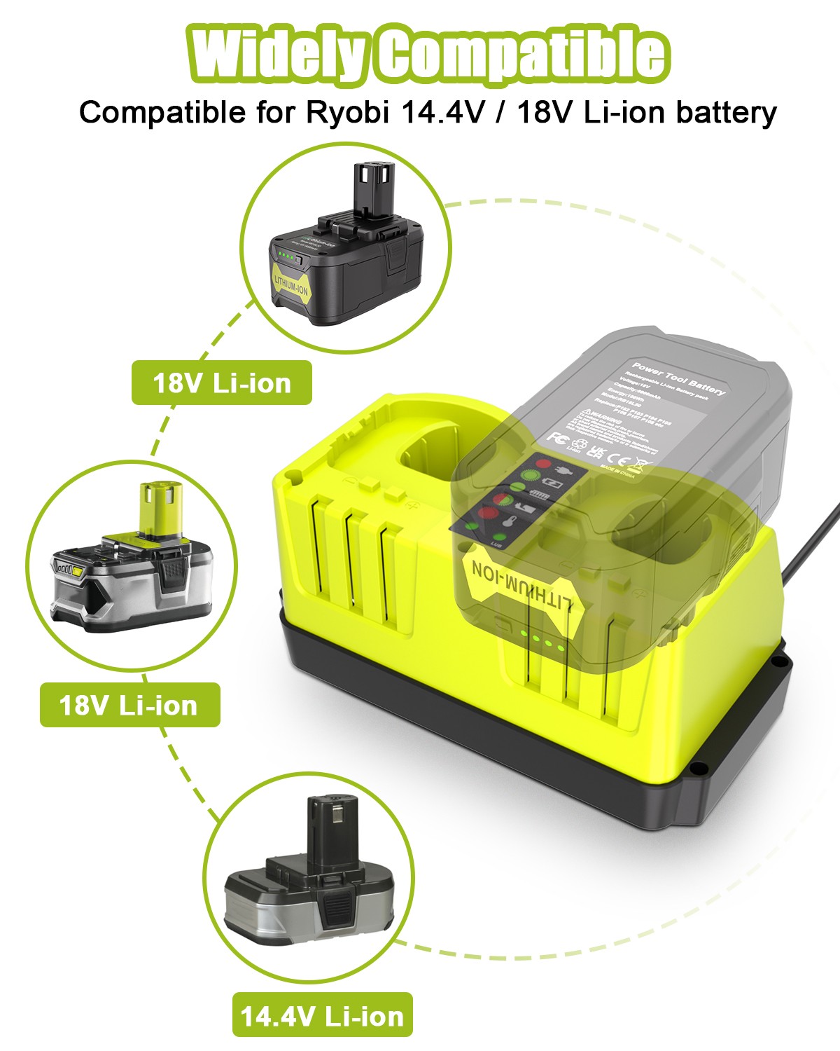 P117 18Volt Fast Dual Charger For Ryobi 14.4V-18V Battery For P107 P108 P100